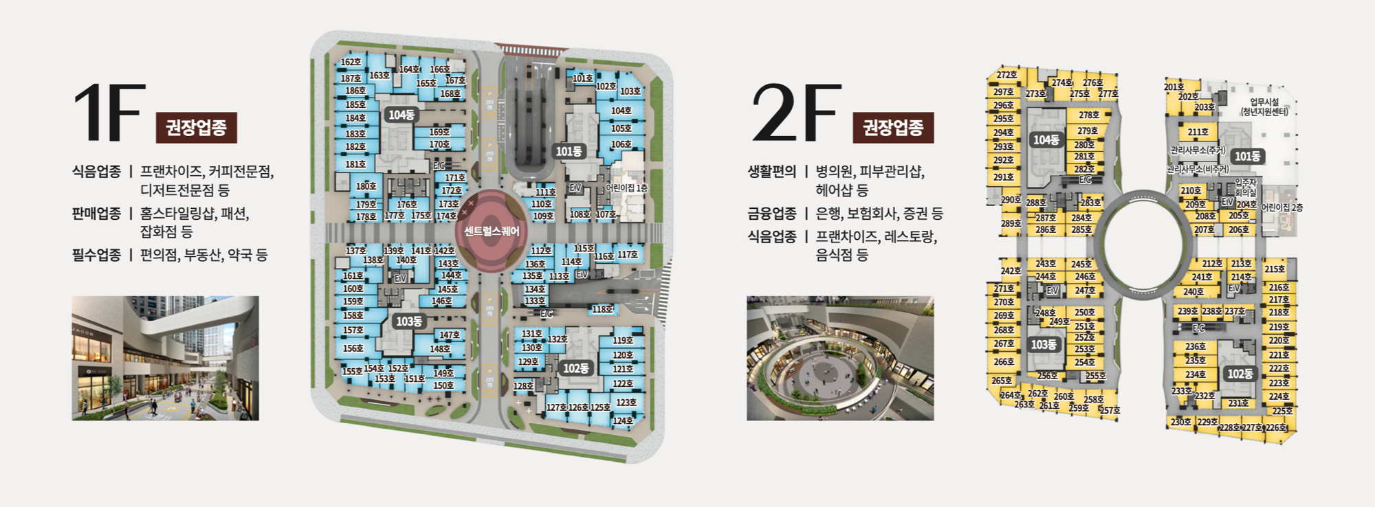 유성 하늘채 하이에르 그라운드 1F/2F 층별 안내 및 권장업종 배치도